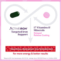 Solvotrin Active Iron Supplement 17 mg Multivitamin for Women - Clinically Proven to Increase Energy & Reduce Tiredness - Gentle, Non-Constipating Iron Women’s Multivitamin - 30 Capsules + 30 Tablets