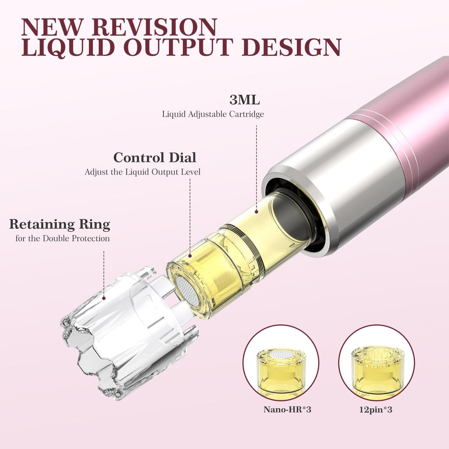 Automatic Serum Applicator Microneedling Pen PELCAS, A3 Electric Derma Pen Level 5 with LCD Screen Rechargeable Cordless Dermapen for Scars,Wrinkles,Stretch Marks,Acne,Skin Rejuvenation(Rose Gold)
