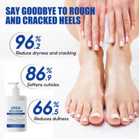 Mikloven 60% Urea Foot Cream for Cracked Heels & Dry Skin – Intensive Heel Repair for Feet and Hand, Deep Moisturizing Urea Cream 60 Percent for Feet & Body, Maximum Strength & Long-Lasting Hydration,200ml