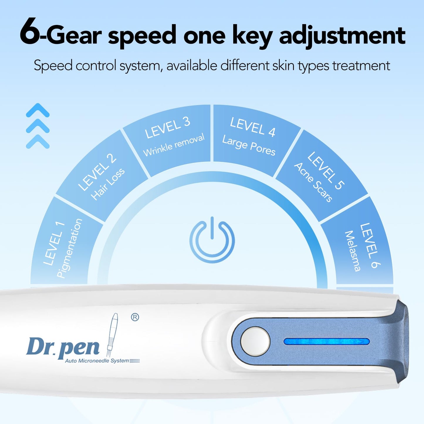 Dr. Pen Dr.Pen A9 Microneedling Pen Kit Wireless Micro Needling Derma Pen for Face and Body 6 Speed Adajustable with 12 pin 24 pin 36 pin Nano Round Cartridges for Women and Men UK Plug