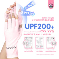 Saviland U V Gloves for Gel Nails - UPF200+ Professional U V Protection Gloves for Manicures,Anti UVA & UVB 999+ U V Nail Gloves for Gel Nail Lamp Skin Care Fingerless Gloves Protect Hands(Light Pink)