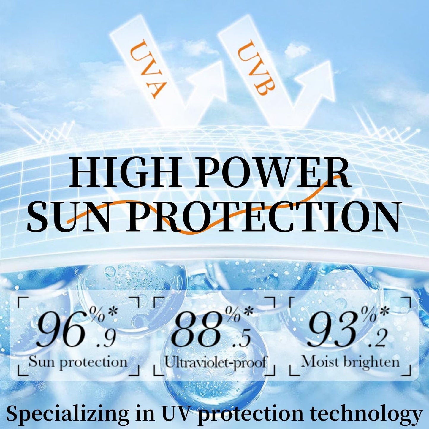 Cureluxe Sunscreen SPF 90 - PA++++ Sun Cream SPF 90 - Ultra Hight UV Protetion Face Sunscreen - Waterproof Sun Cream Against UVA & UVB - Sun Lotion Face Moisturiser For Daily Use, Travel