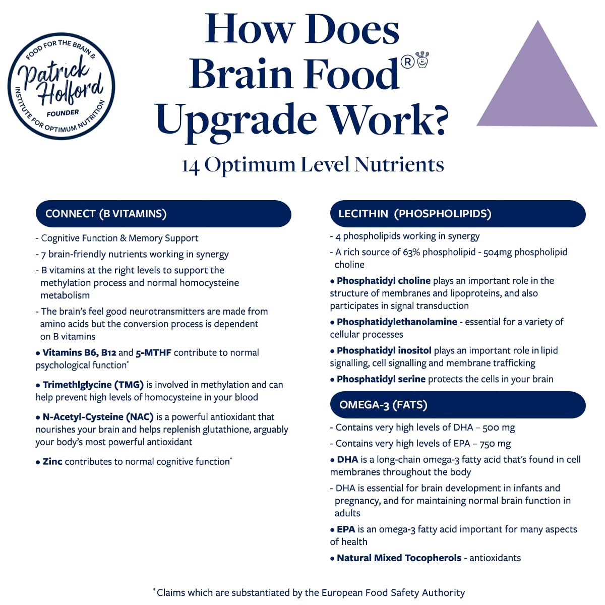 Patrick Holford PATRICK HOLFORD Brain Food Upgrade Pack/Comprehensive Daily Brain Supplement Programme in One Pack/for Age 50+ / Key B Vitamins, Omegas & Phospholipids