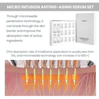 BloomBelle Micro Infusion Facial System, Hyaluronic Acid Microneedling Serum Rejuvenates, Anti-Aging Serum Set, Reduces Wrinkles, Micro Infusion System Enhances Elasticity, Deep Hydration for All Skins