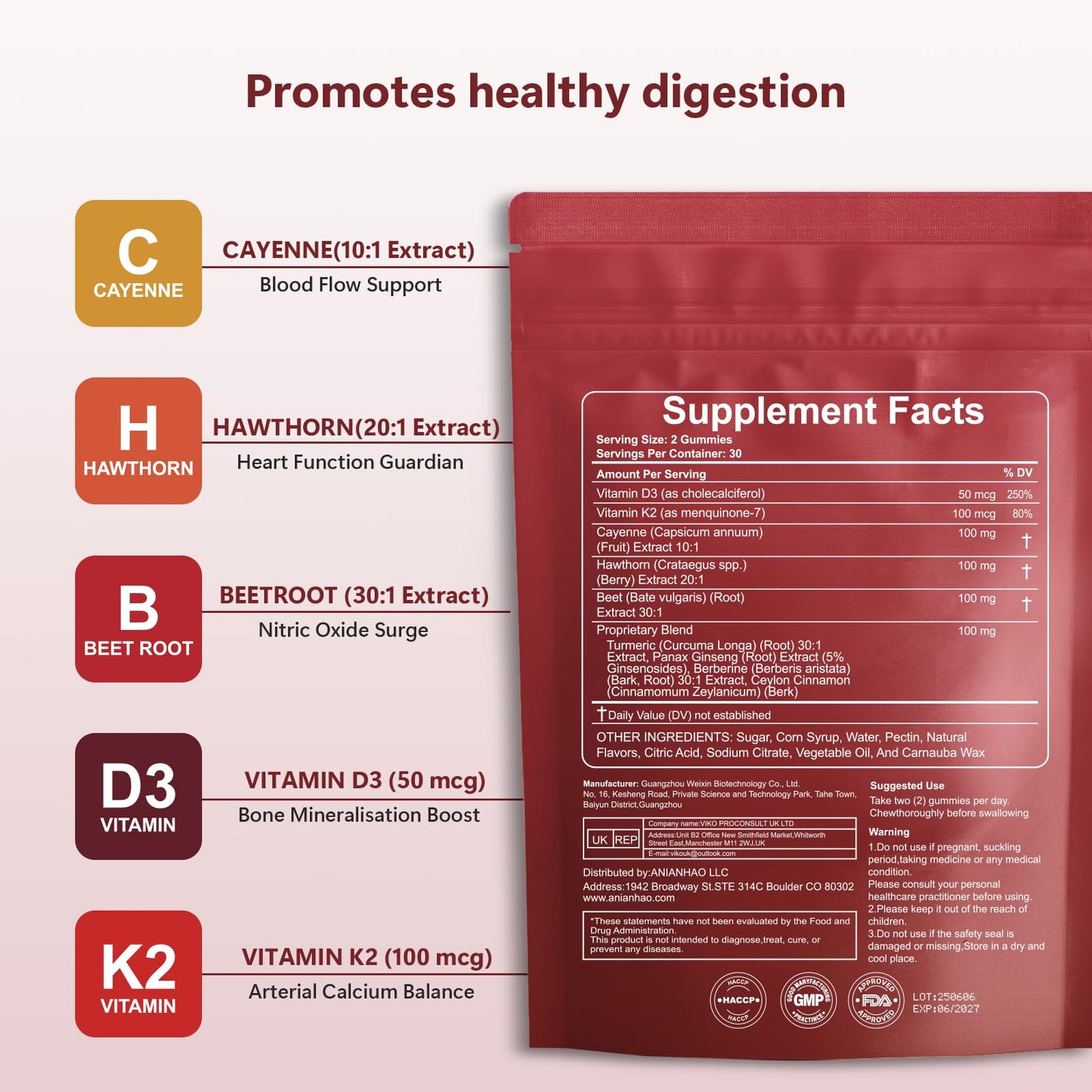 ANIANHAO Cayenne Pepper Supplement, Cayenne Pepper Gummies, Turmeric Gummies Gleame Pepper Ginger, Natural Vegan Turmeric Gummy Extract Drop for Adults (60 Gummies)