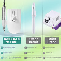 NAILGIRLS Cordless Electric Nail Files, T18 Professional Rechargeable Nail Drill 35000 RPM, Portable E File Kit for Acrylic Gel Nails Manicure Salon Home, White