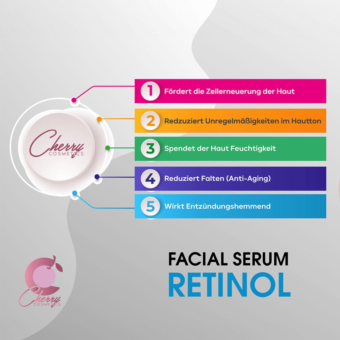 Cherry Cos Retinol Serum with Vitamin A and Wrinkle Away Instant Effect. Skin Renewing Anti-Ageing Face Serum. Age Spots and Milia Remover Skin Care Serum for Your Skincare.