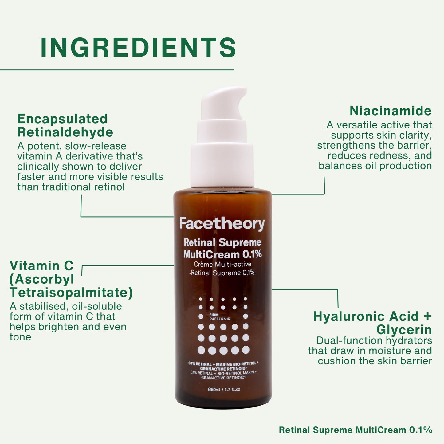 facetheory All-in-One Anti Aging Serum & Moisturizer - Facetheory Retinal Supreme MultiCream 0.1% (Unscented) - Brightening, Firming & Plumping Overnight Treatment - Vegan & Cruelty Free (50ml)