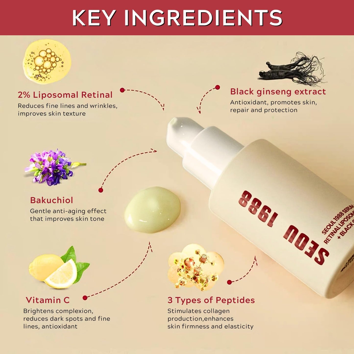 TBeautfave 1988 Serum : Retinal Liposome 2% + Black Ginseng, Retinol Serum for Face Smooth Wrinkles, Retinal Face Serum Anti Aging, Pigmentation Care, Enhance Skin Elasticity, Brighten Skin Tone, 30ml