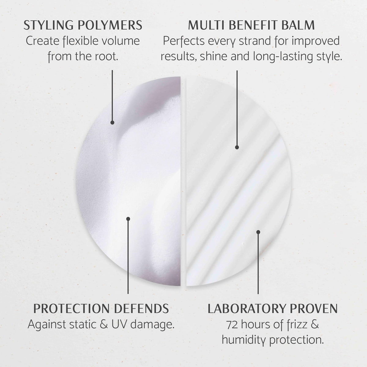 Percy & Reed The Full Effect Kit, Volumising Mousse 50ml, Wonder Balm Hair Primer 30ml, Travel Size Styling Gift Set, Hair Mousse and Cream, Fights Frizz, Boosts Shine, 72H Humidity Control