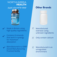 Northumbria Health Total Bone® Calcium Magnesium Zinc & Vitamin D3 Tablets – High Strength Bone Support Supplement – Supports Strong Bones & Teeth – 180 Vegetarian Tablets (3 Month Supply)