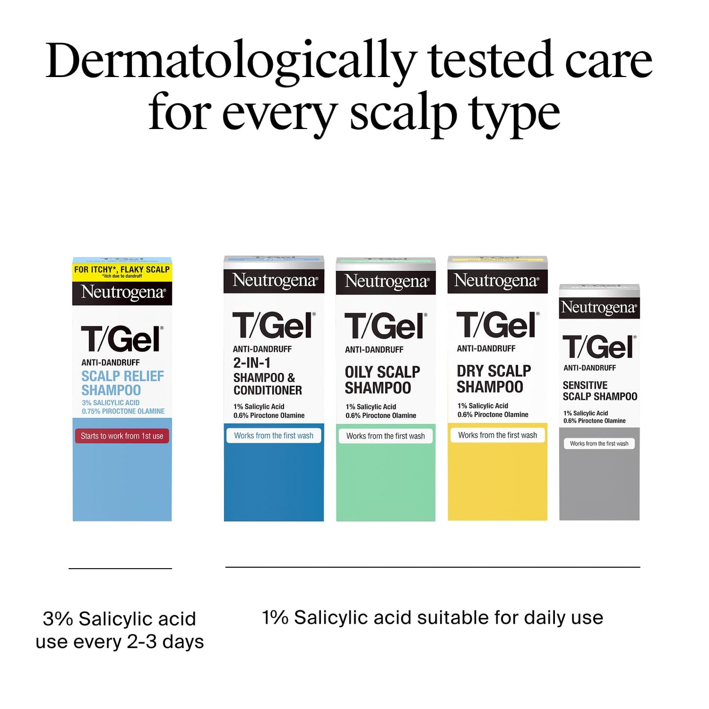 Neutrogena T/Gel Anti Dandruff Shampoo for Oily Scalp and Hair (1x 250ml), Daily Anti-Dandruff Shampoo with Salicylic Acid to Remove Excess Oils from First Wash