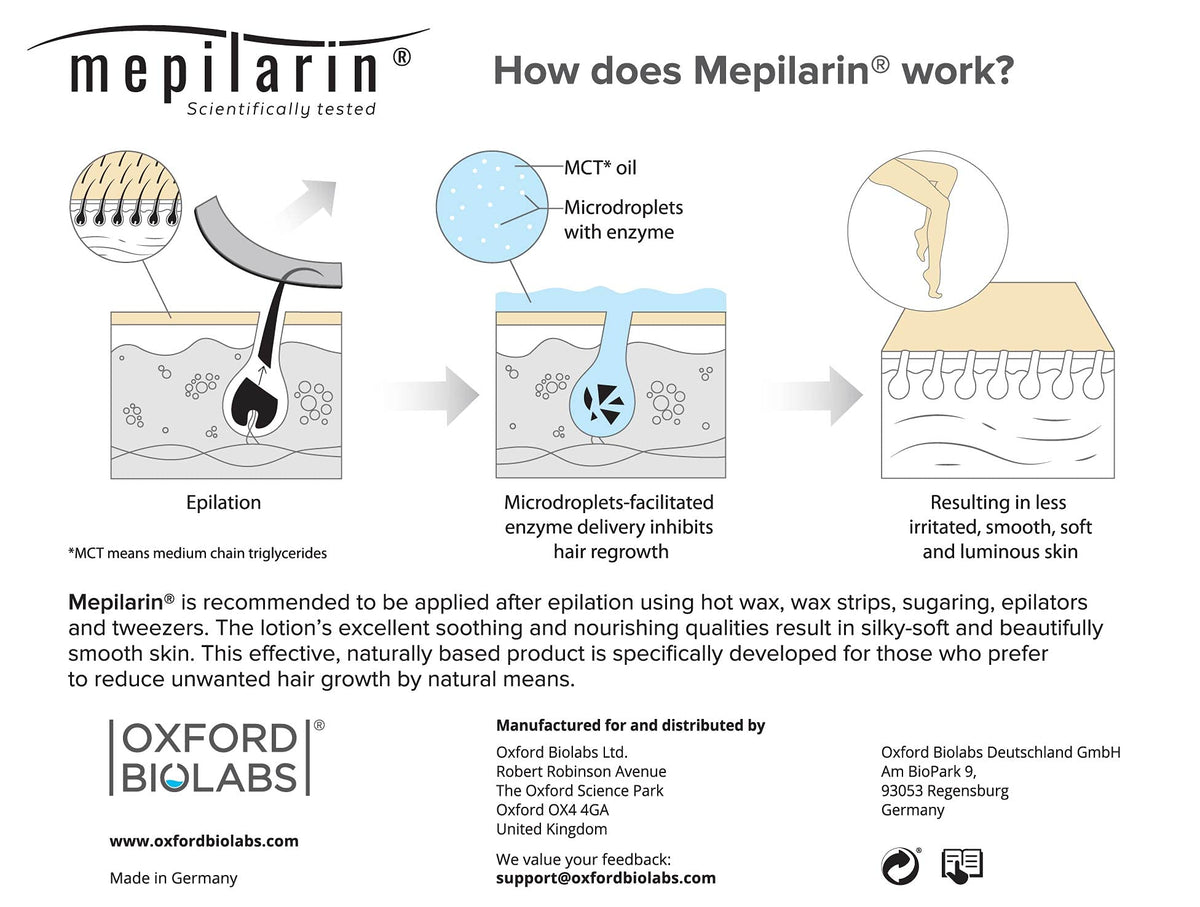 Mepilarin Hair Inhibition System - Hair inhibitor - Non-Irritating Hair Removal Lotion - painless hair removal after epilation, waxing - Nourishes the skin – For any skin and hair type