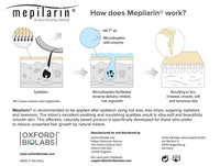 Mepilarin Hair Inhibition System - Hair inhibitor - Non-Irritating Hair Removal Lotion - painless hair removal after epilation, waxing - Nourishes the skin – For any skin and hair type