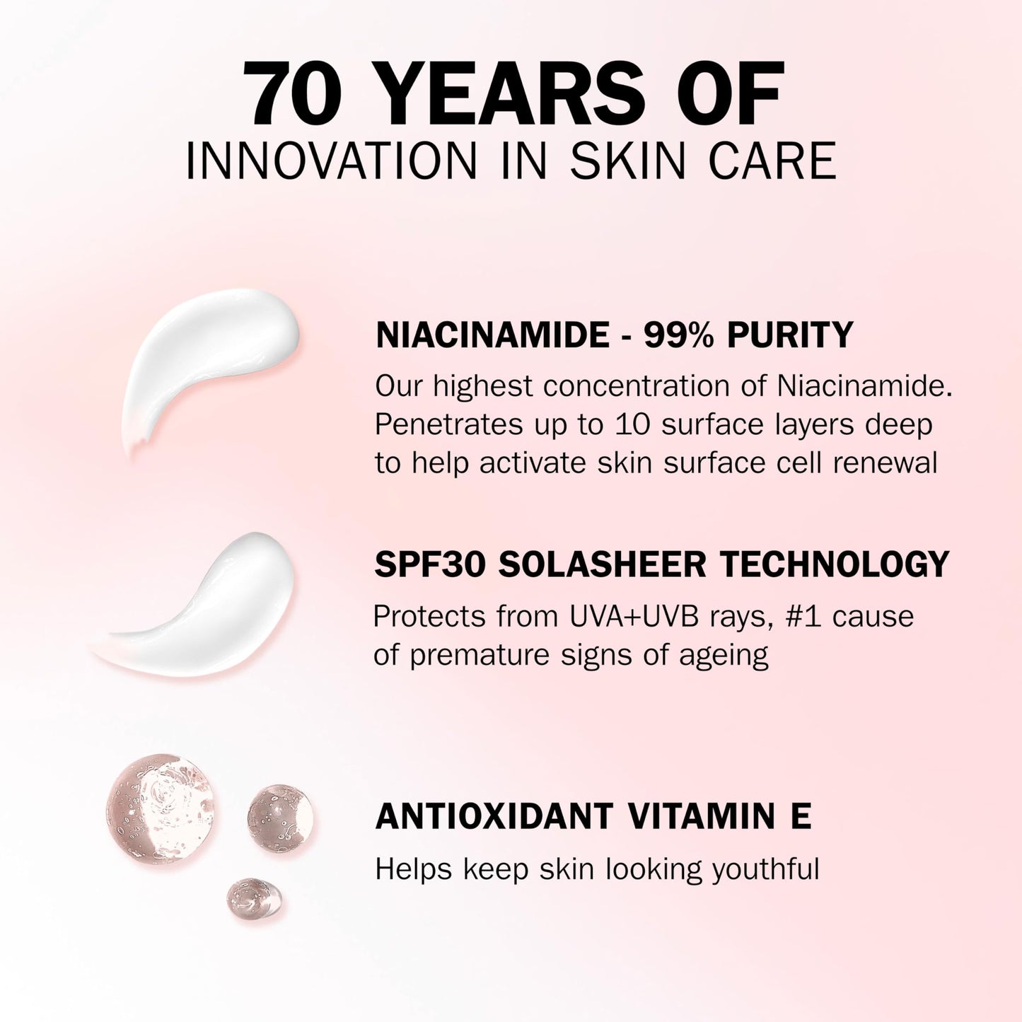 Olay Regenerist Niacinamide Day Cream SPF30, 50ml