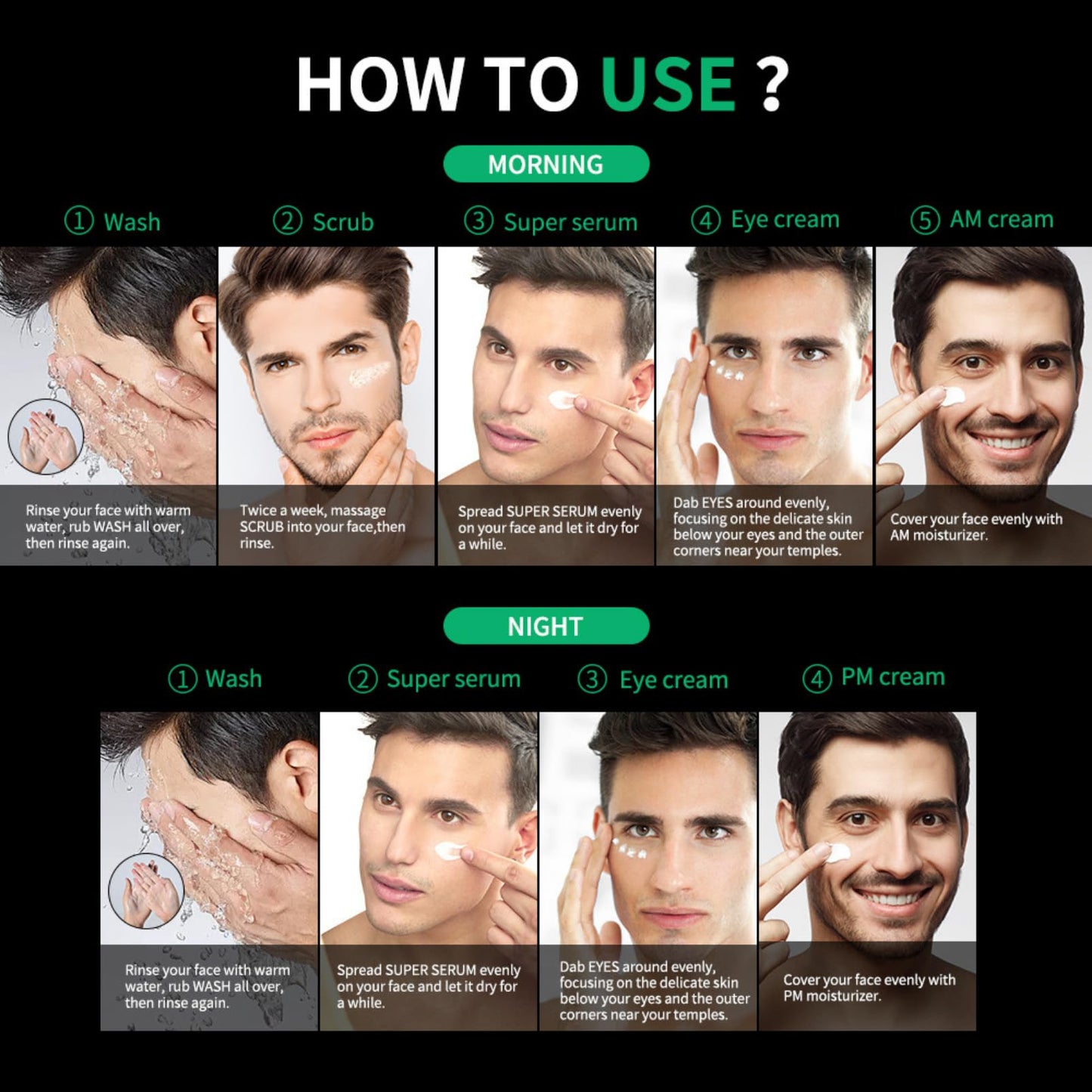 ISBEAUSOLS 6PCS Mens Skincare Set & Kits: Face Wash, Face Scrub for Men, SPF 20 Face Moisturiser Men, Night Cream, Face Serum, Eye Cream - Smoothes & Hydrates & Controls Oil - Perfect Mens Gift Set