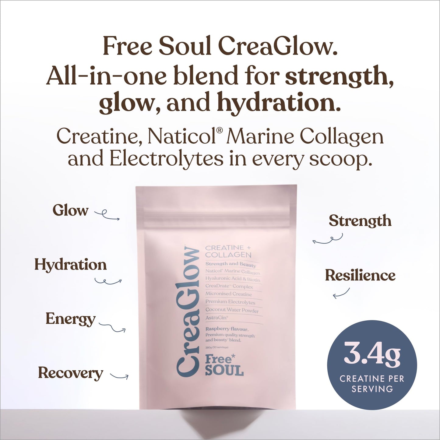 CreaGlow™ Naticol Marine Collagen + Creatine Monohydrate + Electrolytes Powder | Glow & Strength All in 1 with Magnesium, Vitamin C, Biotin & Hyaluronic Acid | Raspberry Flavoured | Free Soul