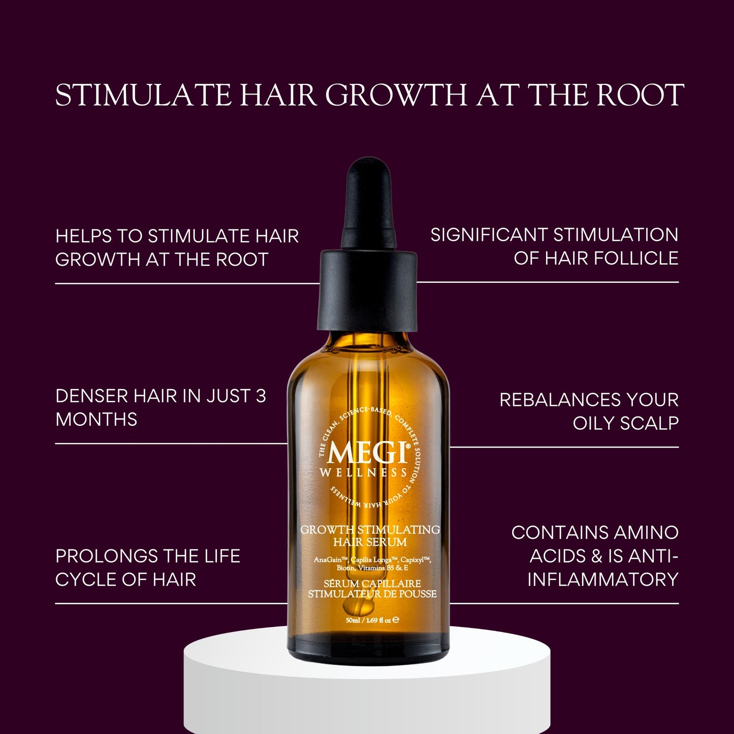 MEGI Hair Growth Serum Oil with AnaGain™, Capilia Longa™, Capixyl™,Biotin, and Vitamins - Potent Leave-In Vegan Hair Oil to Reduce Hair Loss, Prolong Follicle Life Cycle & Restore Vitality (50ml)