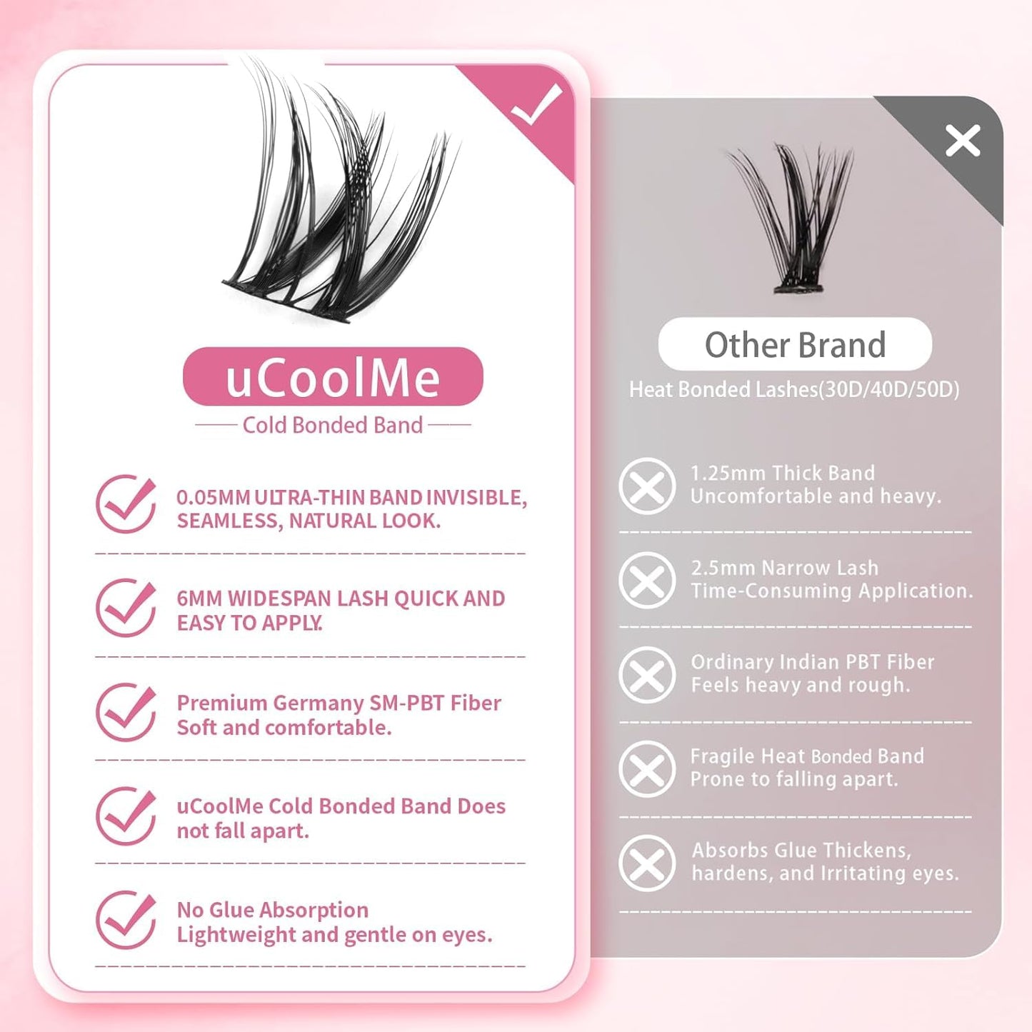 UCOOLME uCoolMe Flora Lash Clusters Kit 8-18mm Hybrid Volume Wispy Eyelash Clusters Kit D Curl - WideSpan 0.05mm Ultra-Thin Black Band
