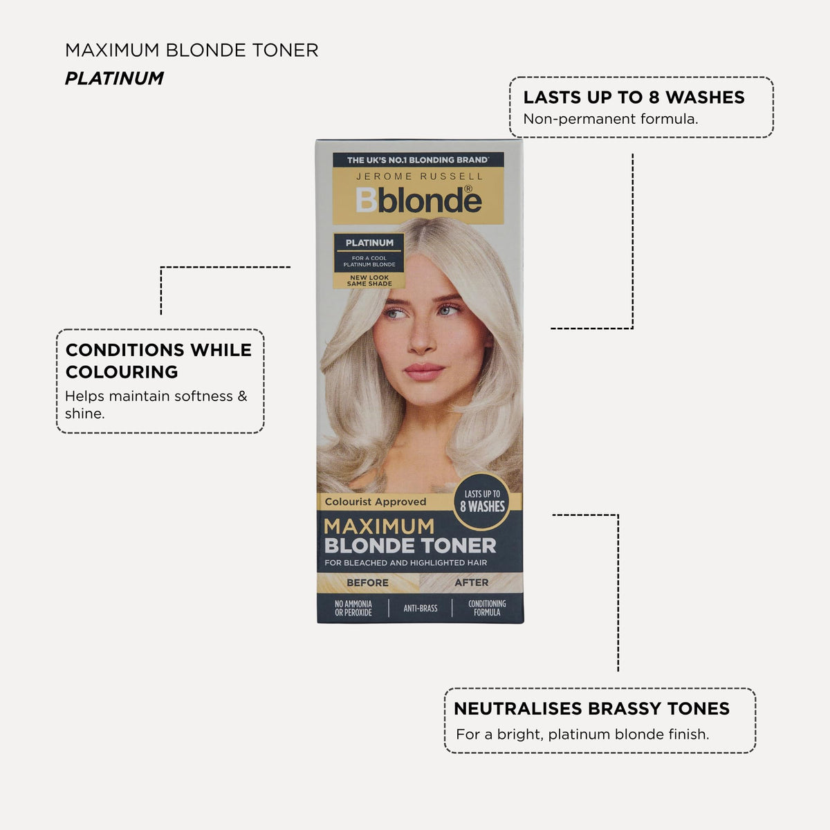 Jerome Russell Bblonde Maximum Colour Toner, Platinum Blonde