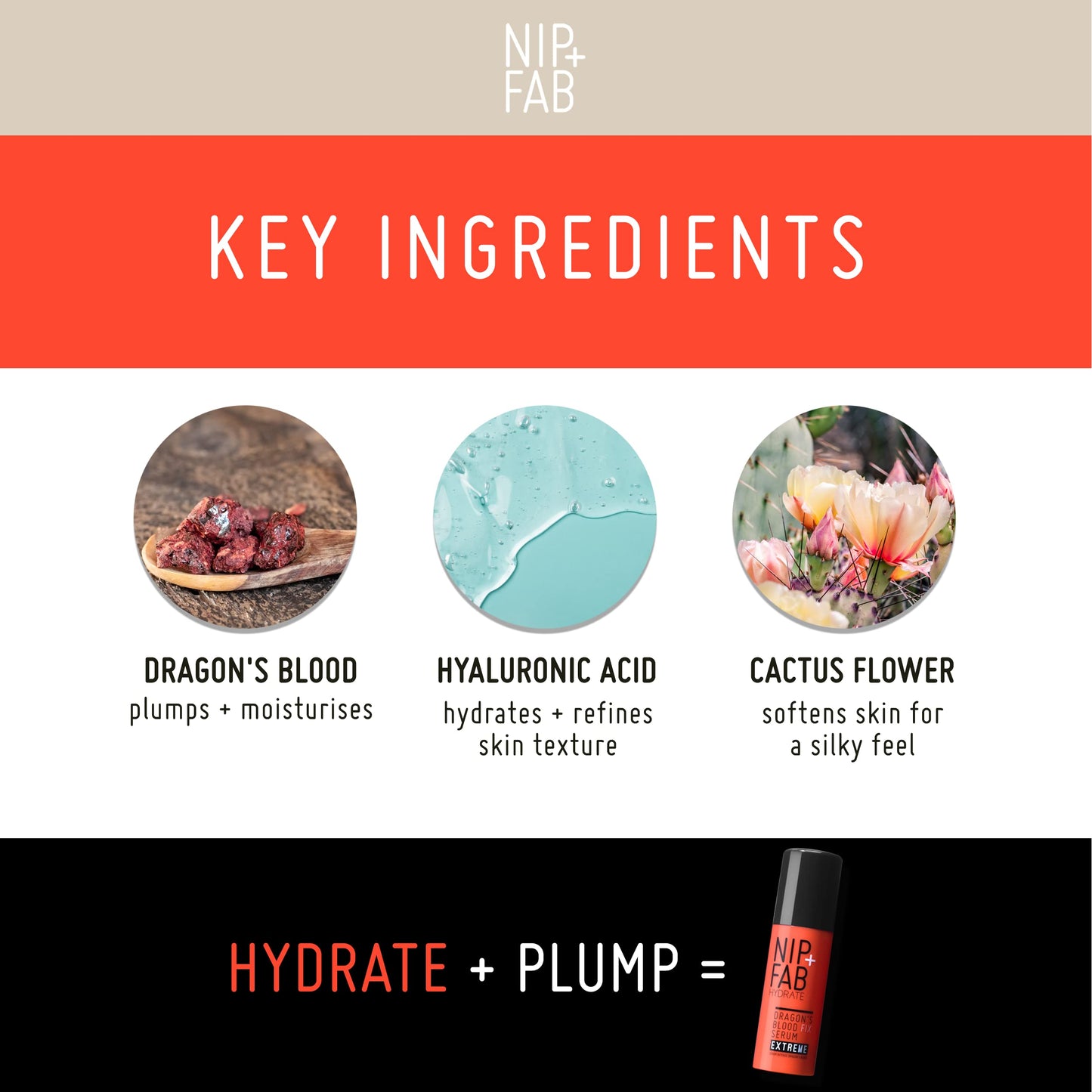 Nip+Fab Nip + Fab Dragon’s Blood Fix Plumping Serum Extreme for Face with Hyaluronic Acid, Cactus Flower, Pro-Aging, Hydrating, Moisturizing for Fine Lines and Wrinkles, 50 ml