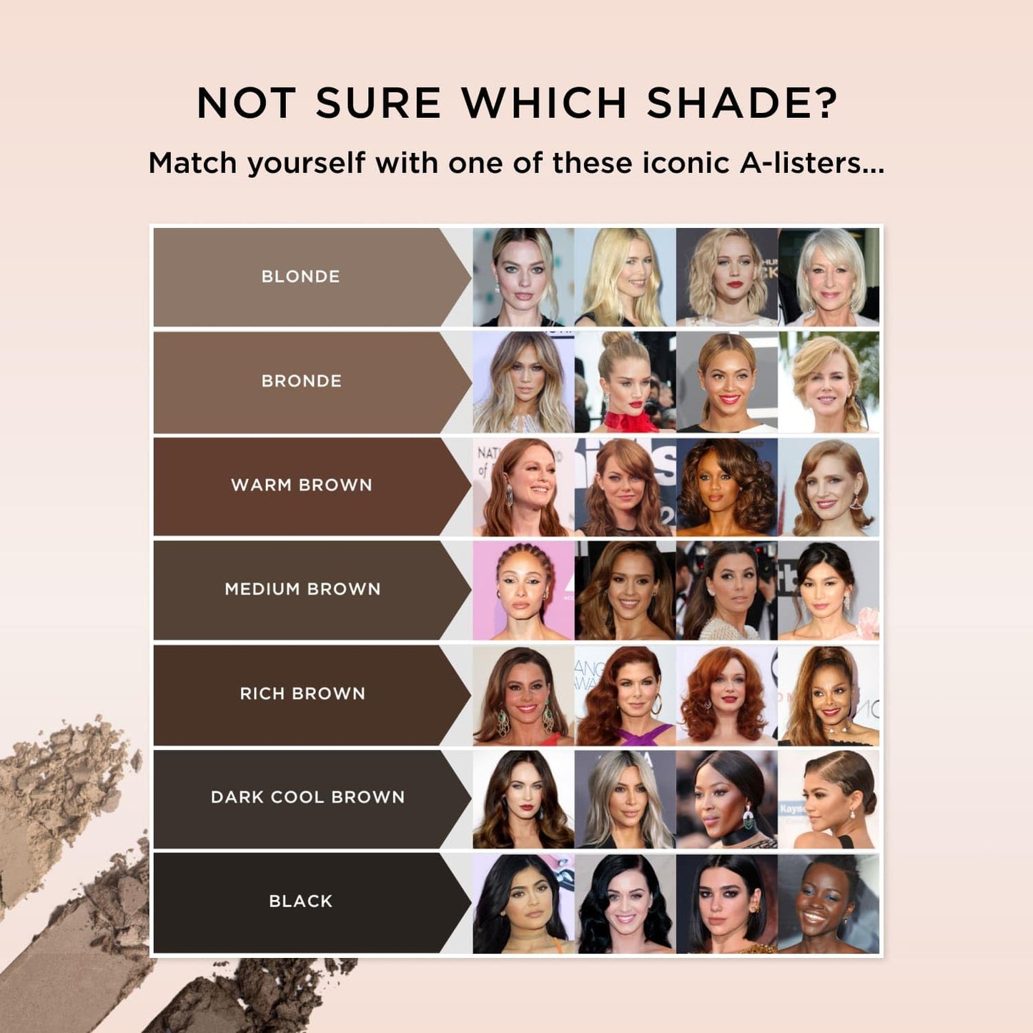 EYEBROWQUEEN Eyebrowqueen Brow Shadow Palette | Includes Pomade and 3 Shades | Shade Rich Brown
