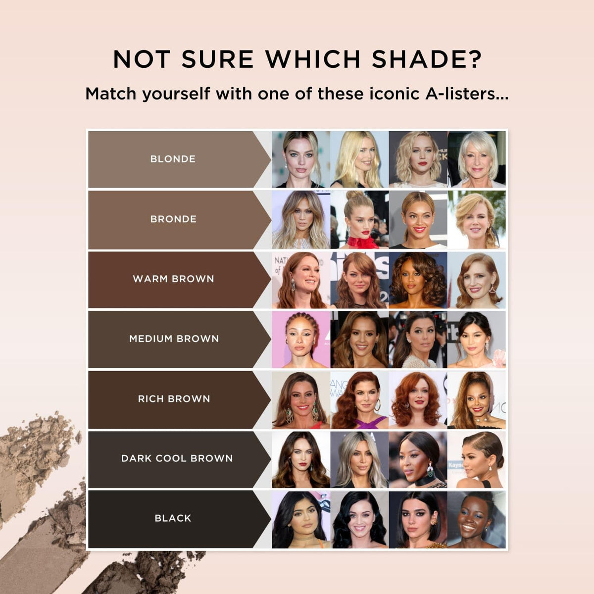 EYEBROWQUEEN Eyebrowqueen Brow Shadow Palette | Includes Pomade and 3 Shades | Shade Rich Brown