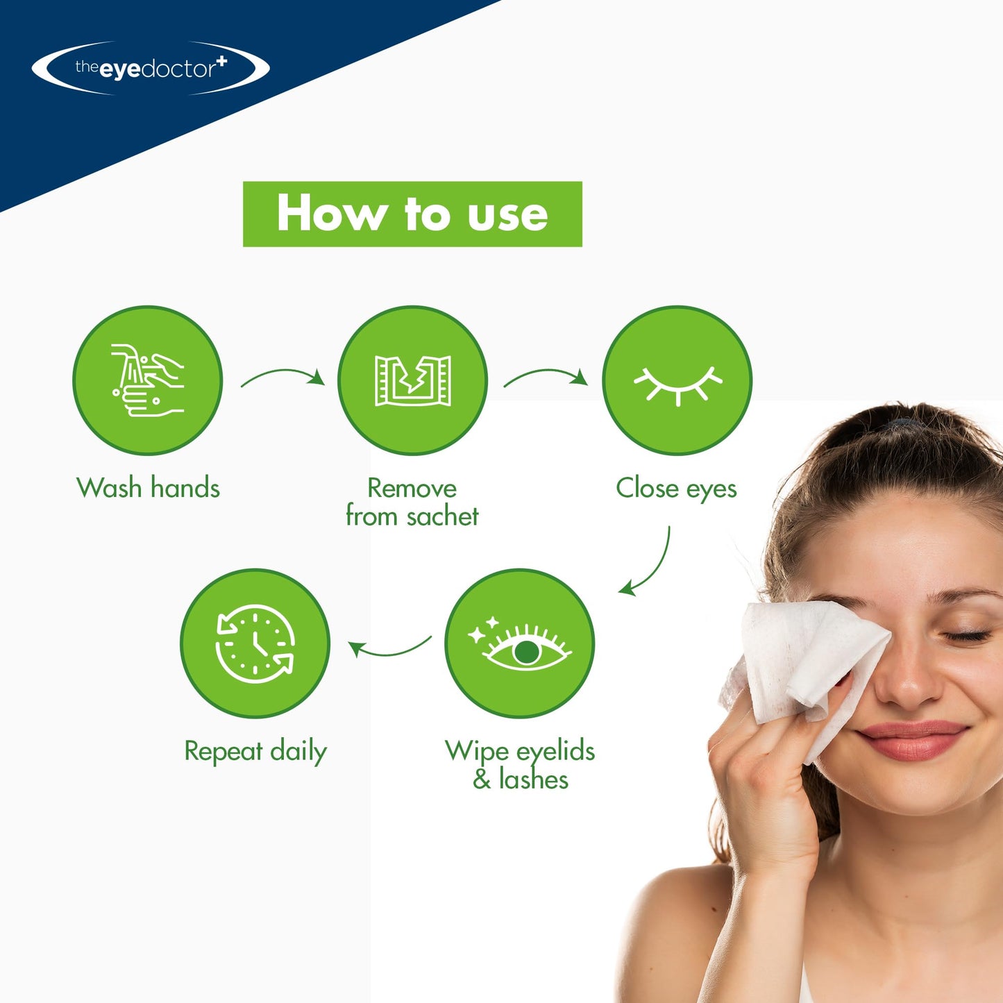 The Eye Doctor Tea Tree Oil Eyelid Wipes - 20 x Single Use Eye Cleaning Wipes for Daily Lid Care - Individual Preservative Free Sensitive Eye Cleaner - Soothes Cleans and Refreshes