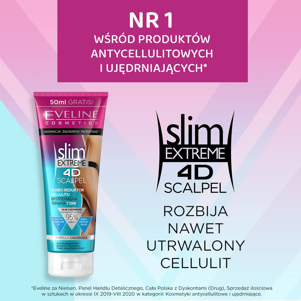 EVELINE COSMETICS Eveline Cosmetics Slim Extreme 4D Scalpel | 250 ml | Turbo Cellulite Reducer | Reduces Fat Layer | Extreme Therapy 7 Days