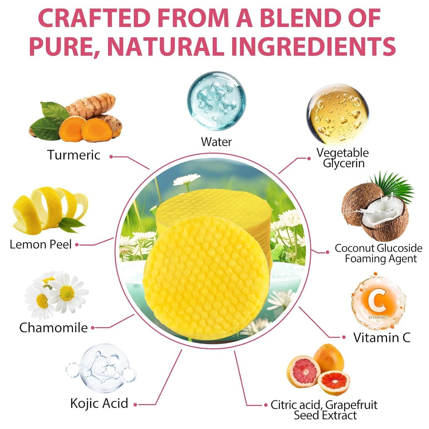 mercham 80pcs Turmeric Kojic Acid Cleansing Pads, Natural Plant Extract, Kojic Acid and Turmeric Cleansing Pads, Face Pads, Fades Dark Spot, Turmeric Cleansing Pads for Face, Suitable All Skin Types