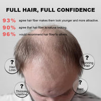 DMQ Hair Building Fibers,Natural Hair Fibers for Men & Women,Hair Fibres Dark Brown,Hair Powder for Thinning Hair,Easily Cover & Waterproof,Hair Loss Concealer,Instantly Conceals Hair Loss,Soft Powder