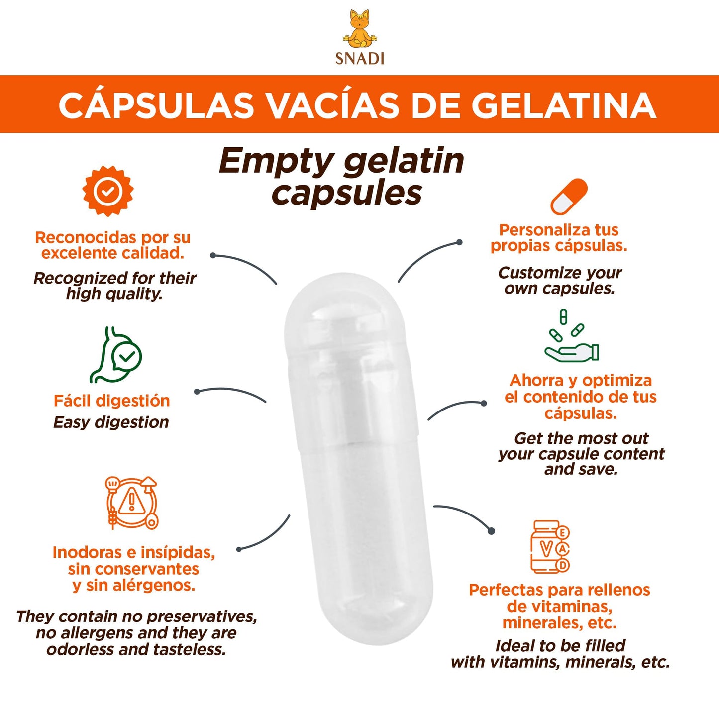 Snadi - Empty Gelatin Capsules Size 5 | 1000 Pieces | Pharmaceutical Grade Quality | Perfect for Vitamin and Supplement Fillings | 100% Recyclable Packaging, Gelatin Capsules.