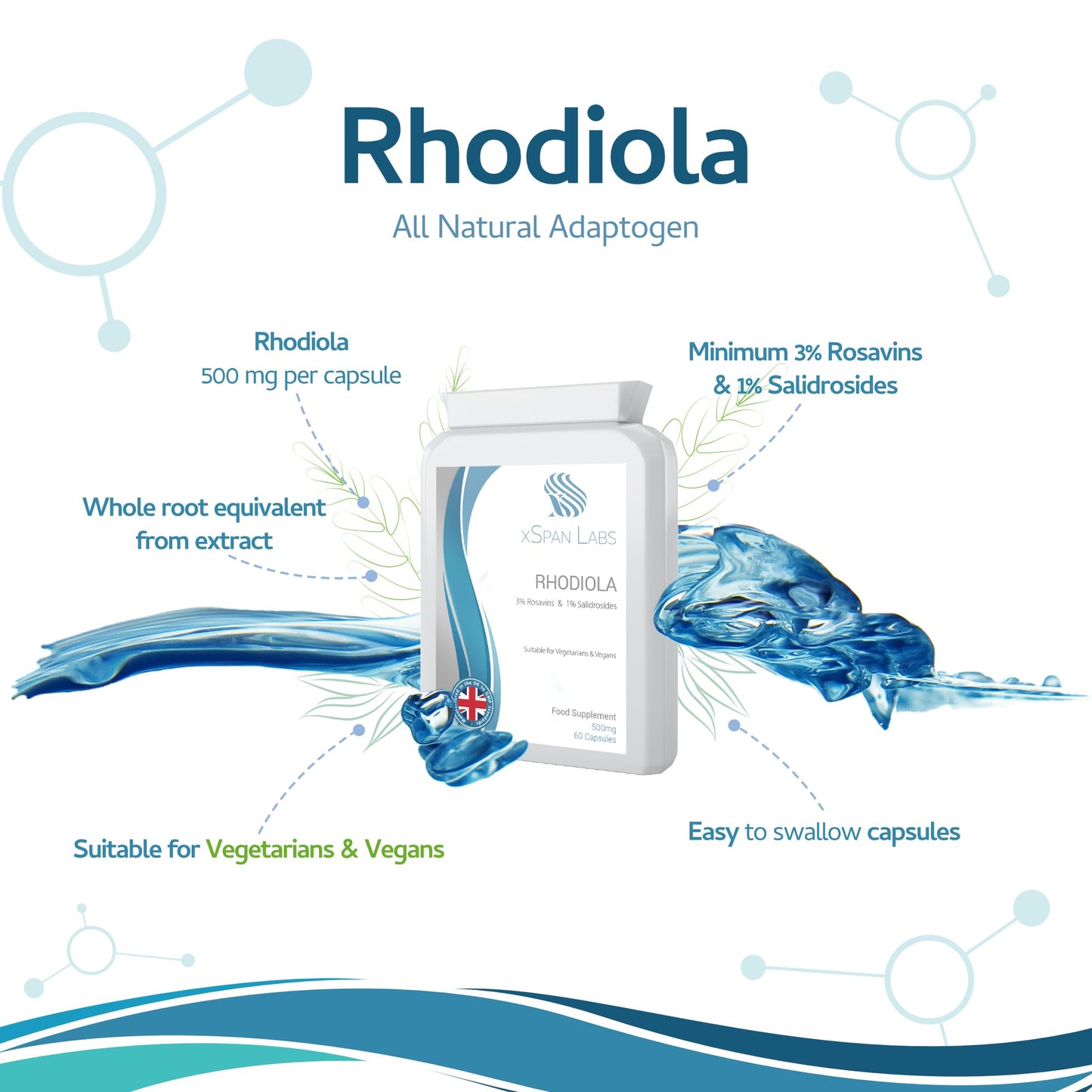 Xspan Labs Rhodiola 500mg (standardized to 3% Rosavins and 1% Salidrosides) Whole Root Equivalent - 60 Capsules - Suitable for Vegetarian and Vegan Diets