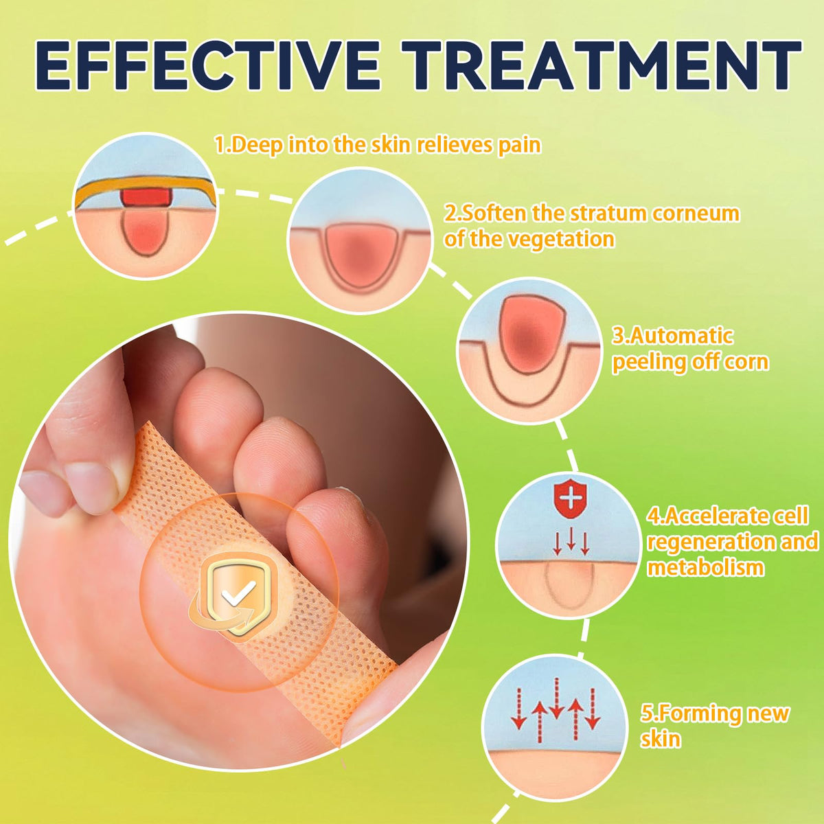 AstraVox Wart Remover, 24pcs Corn Remover for Feet and Hand, Verruca Treatment Plasters for Kids Adults, Wart Treatment Effective Way, Pain Relief, Repair Skin, Easy to Use
