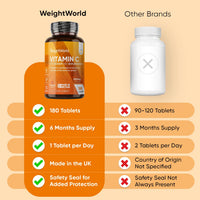 WeightWorld Vitamin C Tablets 1000mg - 180 Tablets - 6 Months Supply - Added Rosehips & Bioflavonoids - 1 per Day - Vegan & Non-GMO - VIT C Supplement (As L-Ascorbic Acid) - Easy-to-Break Pills - Made in the UK
