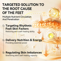 LANBENA Vitamin C Foot Peeling Mask, Foot Mask for Dry Cracked Feet, Exfoliator Peel Off Calluses Dead Skin Callus Remover, Repair Rough Heels & Get a Baby Soft Feet for Men and Women(2 Pairs)