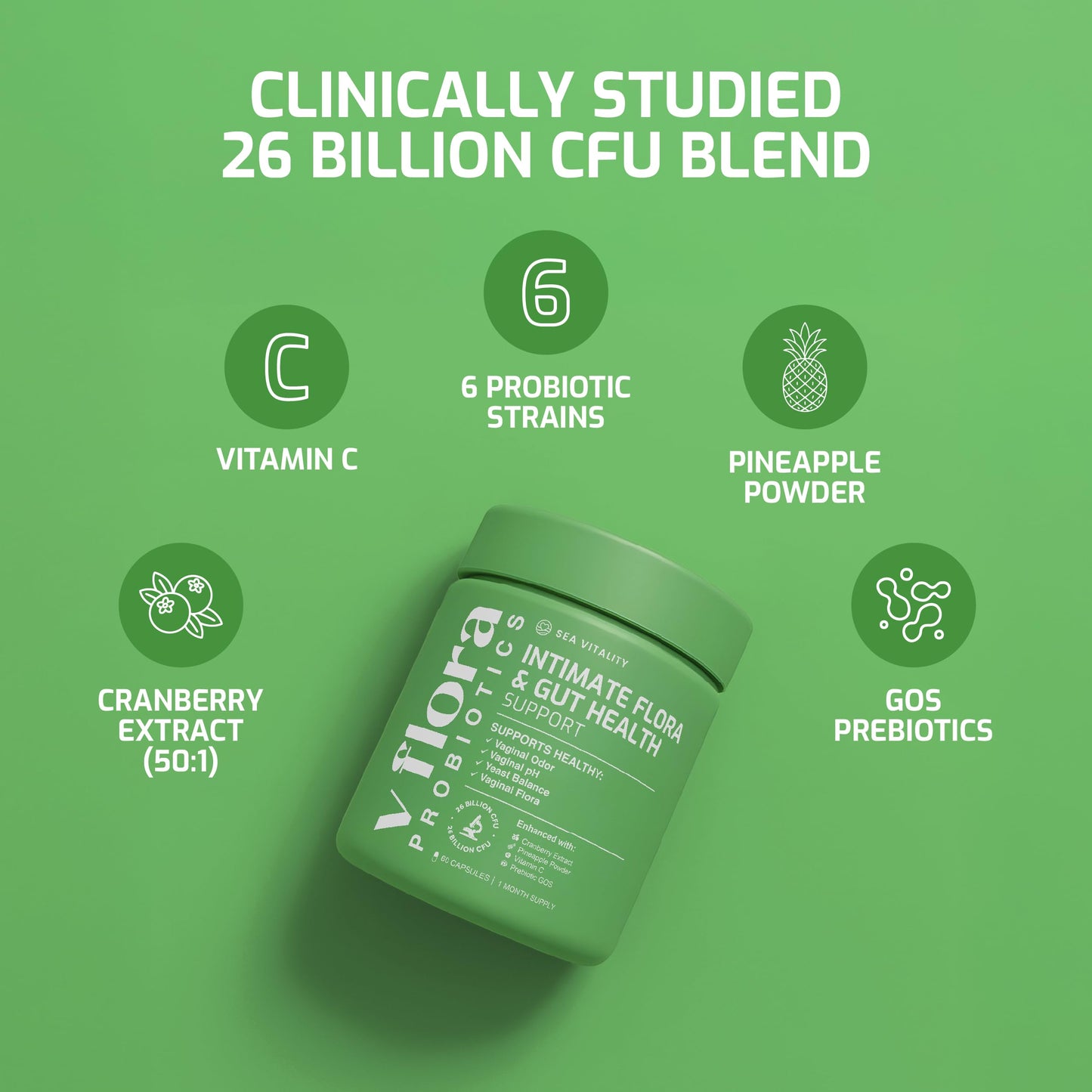 Vaginal Probiotics for Women - 26 Billion CFU with Prebiotics, Pineapple & Cranberry - Support Vaginal pH Balance, Yeast, Odour, Gut & Intimate Flora - Women’s Probiotic Supplement - 60 Capsules