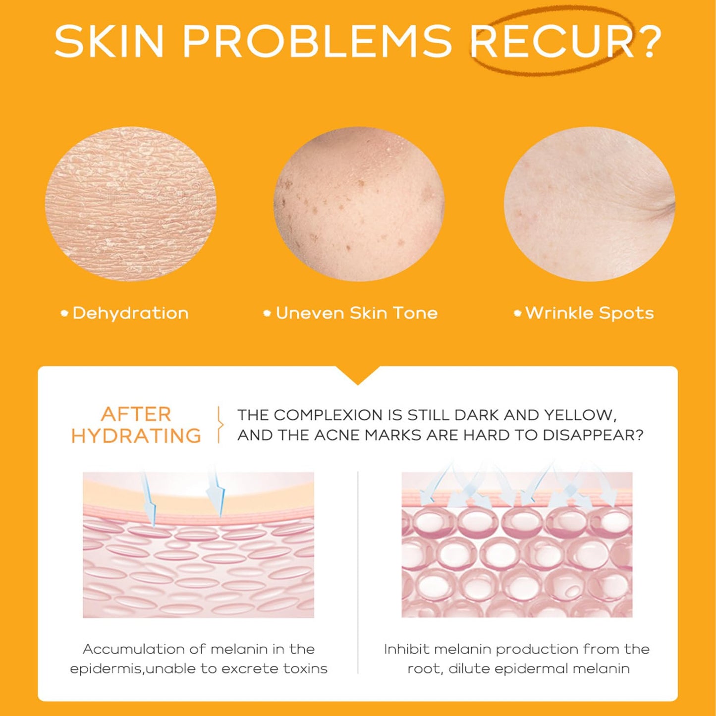 HAORQEE Skin Care Sets & Kits for Teenage Girls Gifts, Vitamin C Skincare Set Simple Beauty Pamper Anti-Ageing,Brightening,Moisturising Gift Sets for Women, Includes Cleanser-Toner-Serum-Eye Cream-Serum Cream