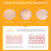 HAORQEE Skin Care Sets & Kits for Teenage Girls Gifts, Vitamin C Skincare Set Simple Beauty Pamper Anti-Ageing,Brightening,Moisturising Gift Sets for Women, Includes Cleanser-Toner-Serum-Eye Cream-Serum Cream