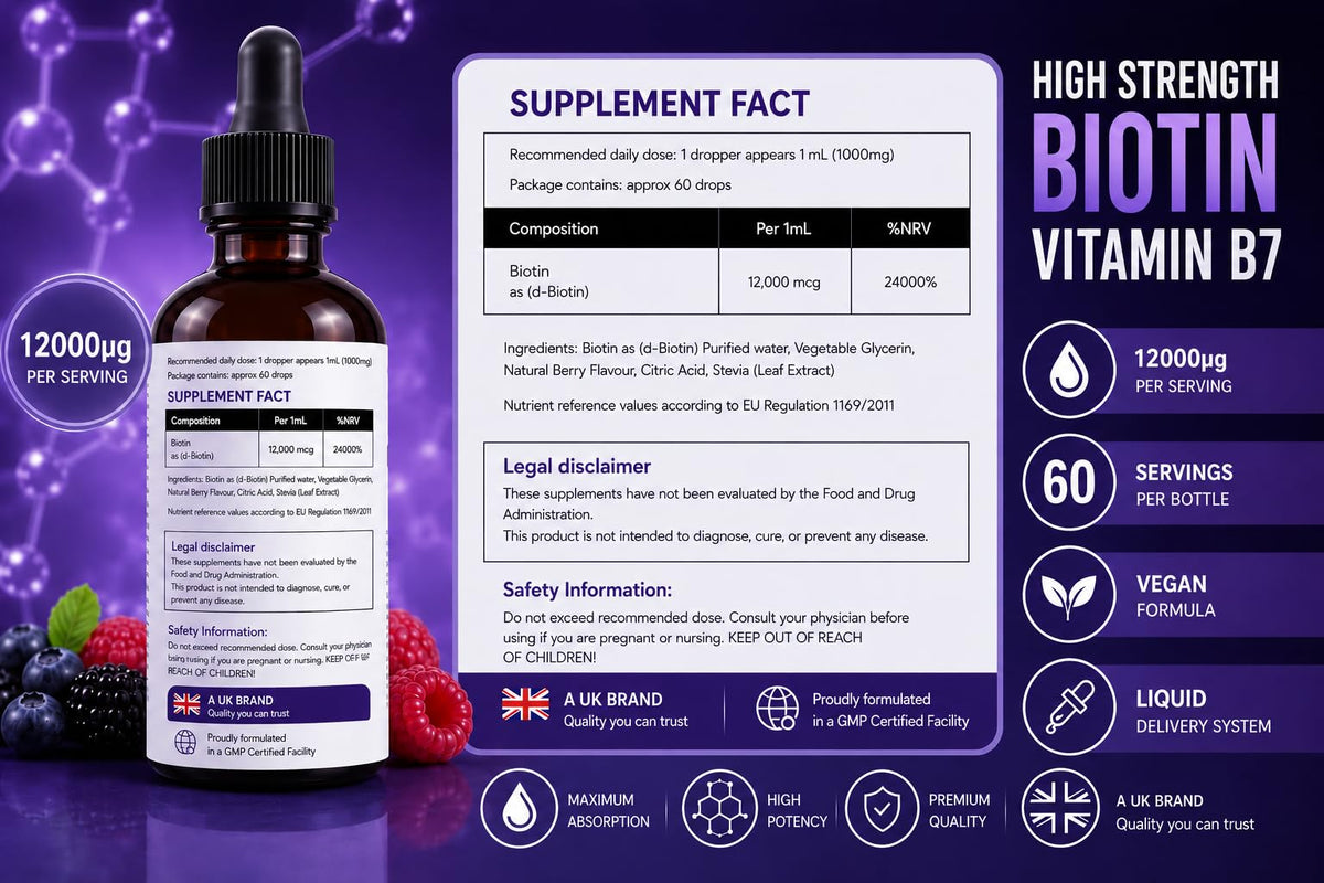 Nutroliq Absorb Your Wellness Better Nutroliq Biotin Liquid Drops - Vegan Vitamin B7 Dietary Supplement for Hair, Nail & Skin Health - Pure 12000mcg Biotin Drops for Hair Growth - Extra Strength Berry-Flavoured Vitamin H Serum - 60 ml