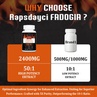 Rapsdayci Fadogia Agrestis 2400mg High Potent 50:1 Ratio Extract Powerful Fadogia Agrestis Supplement, Supports Stamina, Strength, Muscle Health & Recovery, Drive & Performance 60 Count (Pack of 1)