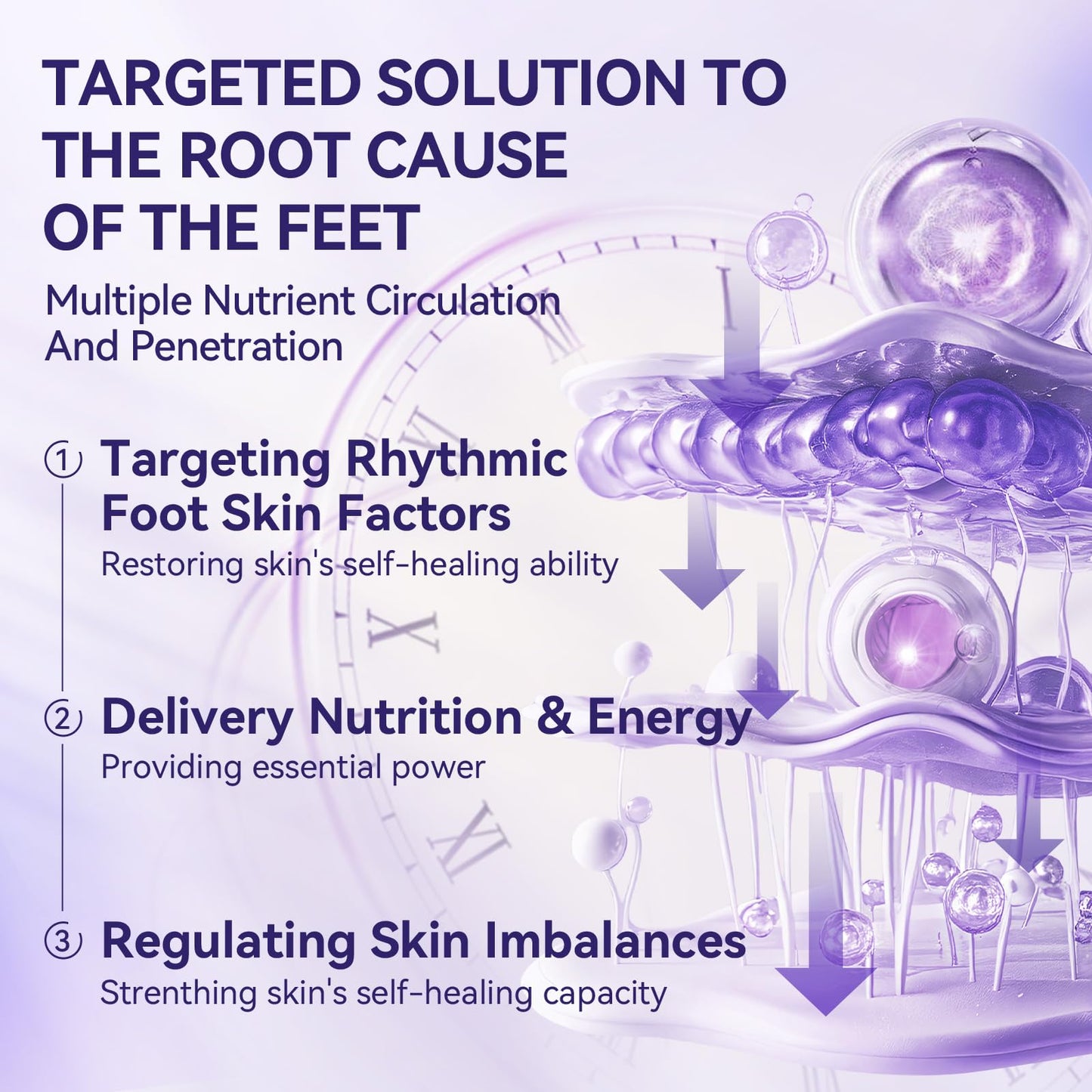 LANBENA Foot Peel Mask - 1 Pair Moisturizing and Exfoliating Foot Peeling Mask for Dry, Cracked Feet | Callus Remover | Skin - Friendly and Effective for Baby Soft Feet, Men and Women (Lavender)