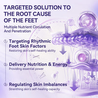 LANBENA Foot Peel Mask - 1 Pair Moisturizing and Exfoliating Foot Peeling Mask for Dry, Cracked Feet | Callus Remover | Skin - Friendly and Effective for Baby Soft Feet, Men and Women (Lavender)