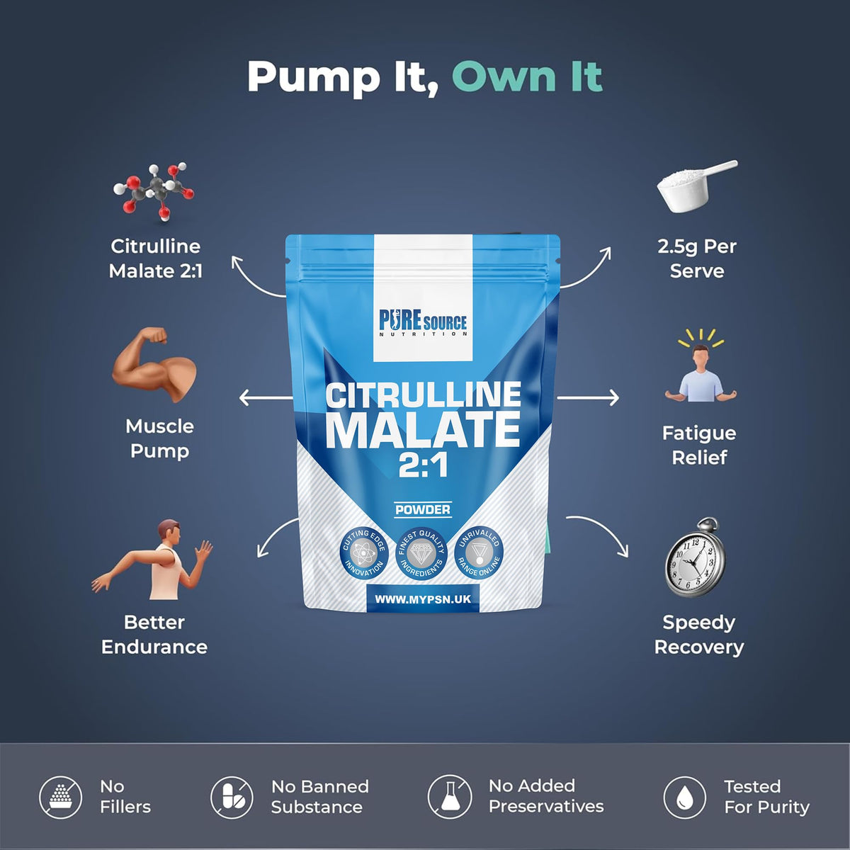 Citrulline Malate Powder 2:1 Non Stim Pre-Workout Supplement, Nitric Oxide Booster Amino Acid Powder L-Citrulline Malate Caffeine Free by Pure Source Nutrition (250g)