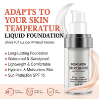 HEXIN TLM Color Changing Foundation, Colour Changing Foundation for Mature Skin, Long Lasting Waterproof Makeup Base Nude Face Cover Concealer Cream SPF (30 ml,2 Pack)