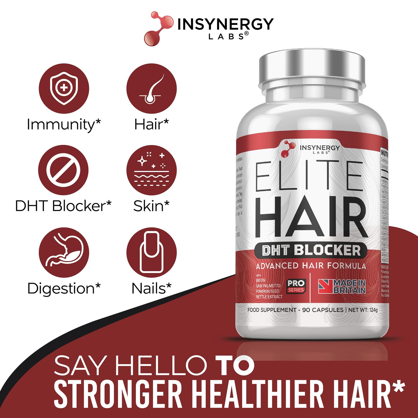 DHT Blocker Elite Hair, Hair Growth Supplement | #1 Advanced Hair Supplements for Women & Men | DHT Blocker Tablets Hair Growth Vitamins | 90 Capsules 16 Ingredients in 1