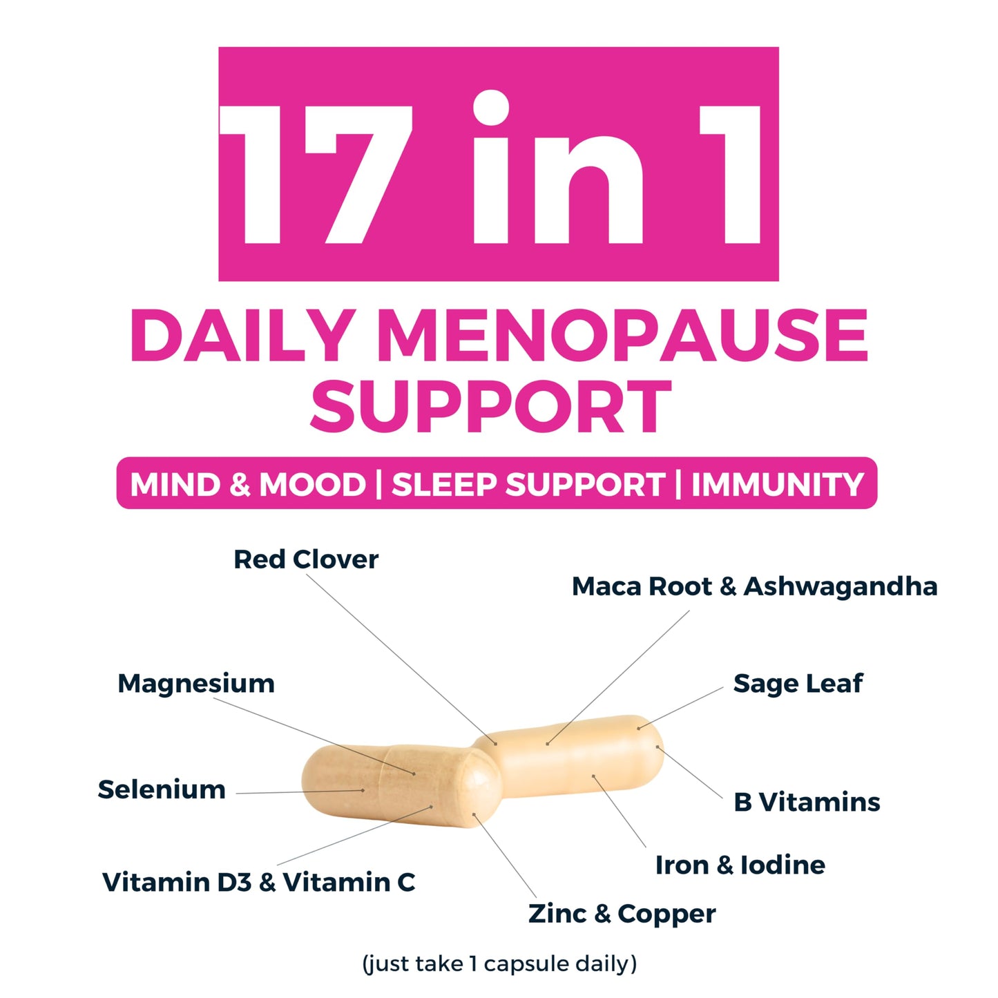 nutripact Red Clover Menopause & Perimenopause Support Supplement 17-in-1 High Strength Complex with Magnesium Ashwagandha, Sage, Maca, Vitamins, Minerals – 60 Vegan Capsules – Meno Pact Complete by Nutripact