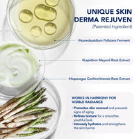 ElySeoul Neck Cream for Firming Tightening & Wrinkle: Korean Made Crepey & Sagging Skin Toning, Anti-Aging Cream for Décolleté, Chest - Acetyl Hexapeptide-8, Collagen Water, Peptides, Skin Derma Rejuven