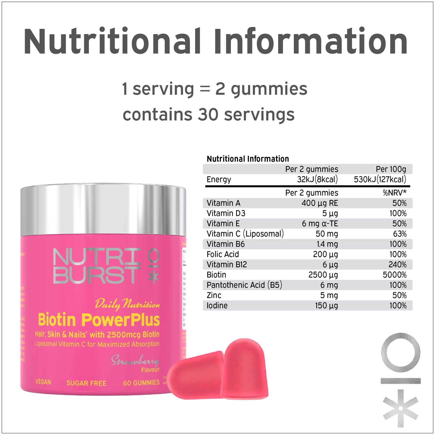 Nutriburst Biotin Power Plus - Biotin (2500mcg) + Liposomal Vitamin C for Healthy Hair & Glowing Skin - Strawberry Flavour - 60 Gummies 1 Month Supply - Suitable for Vegans