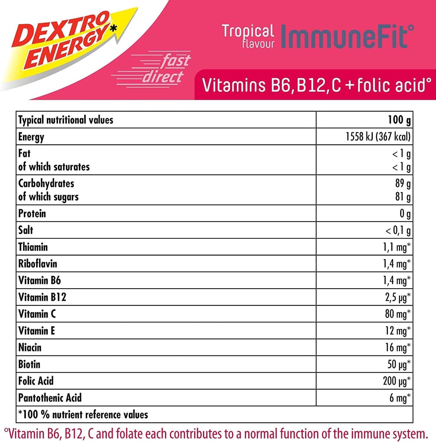 Dextro Energy Tropical 47g - 6 Pack
